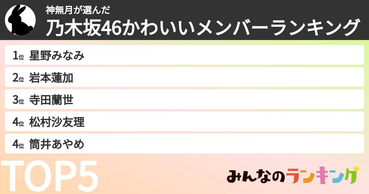 神無月さんの「乃木坂46かわいいメンバーランキング」