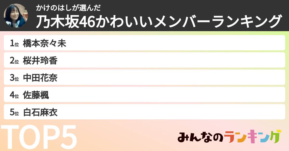 かけのはしさんの「乃木坂46かわいいメンバーランキング」