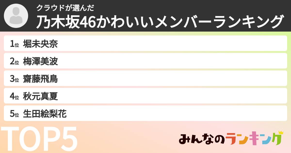 クラウドさんの「乃木坂46かわいいメンバーランキング」