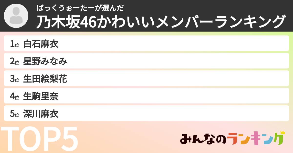 ばっくうぉーたーさんの「乃木坂46かわいいメンバーランキング」
