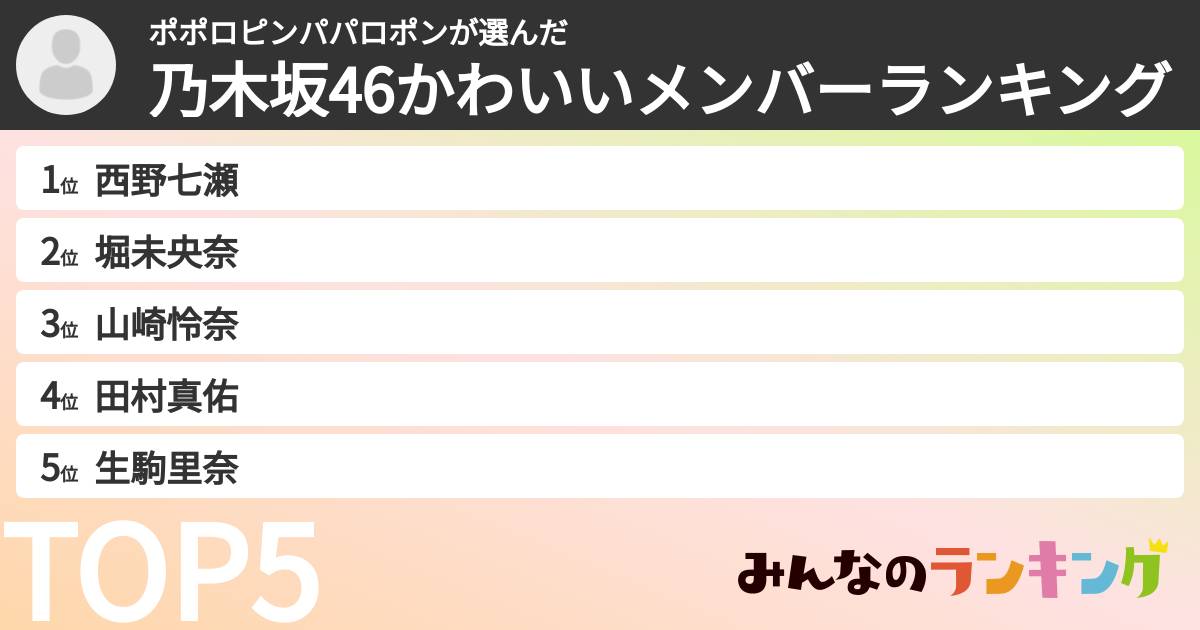 ポポロピンパパロポンさんの「乃木坂46かわいいメンバーランキング」