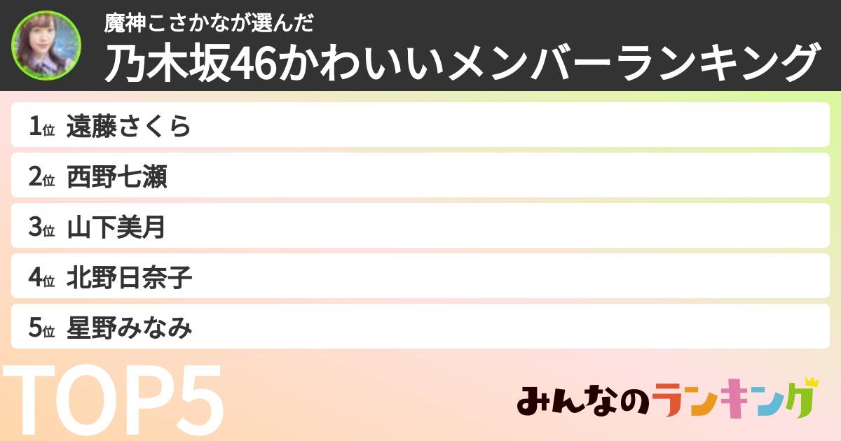 魔神こさかなさんの「乃木坂46かわいいメンバーランキング」