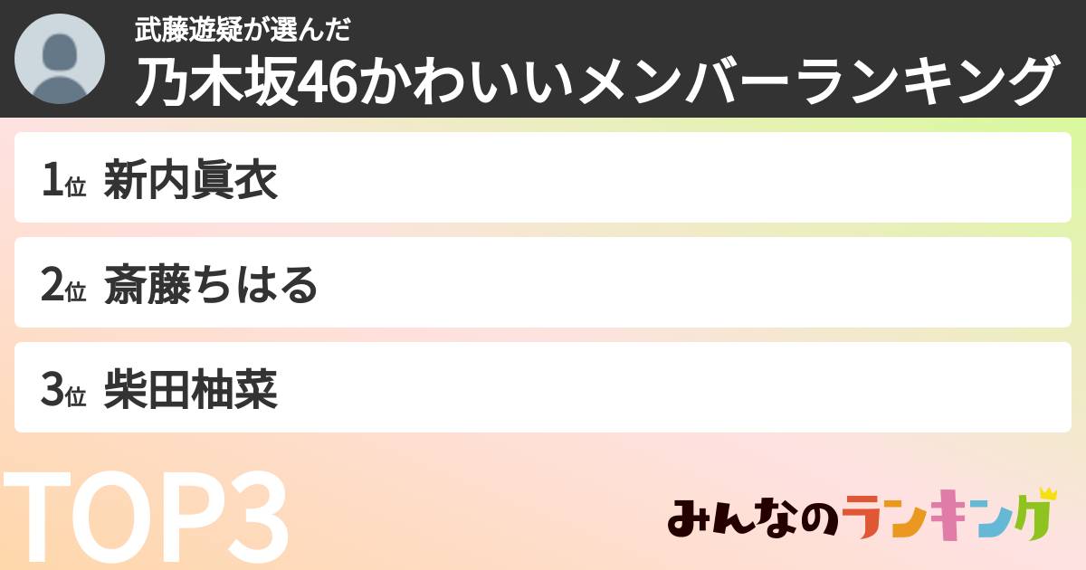 武藤遊疑さんの「乃木坂46かわいいメンバーランキング」