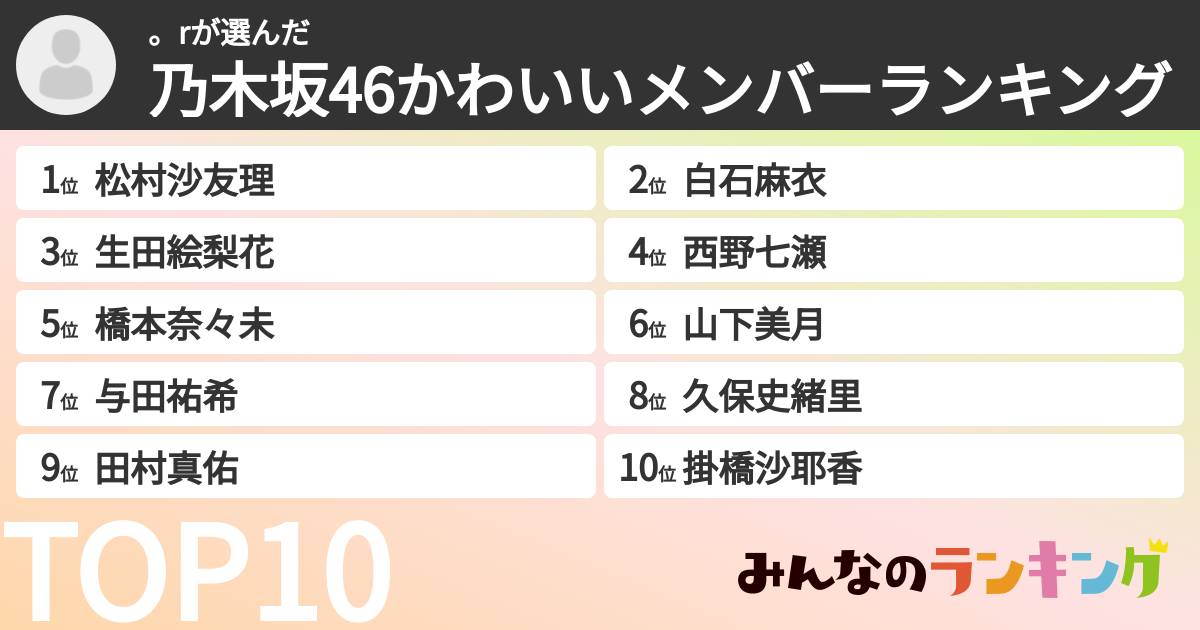。rさんの「乃木坂46かわいいメンバーランキング」
