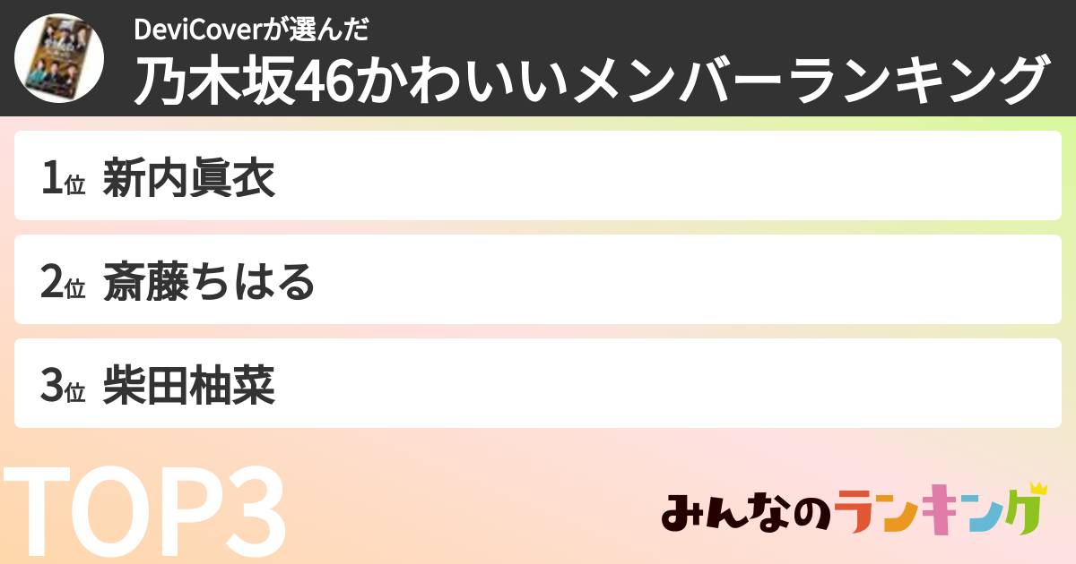 DeviCoverさんの「乃木坂46かわいいメンバーランキング」
