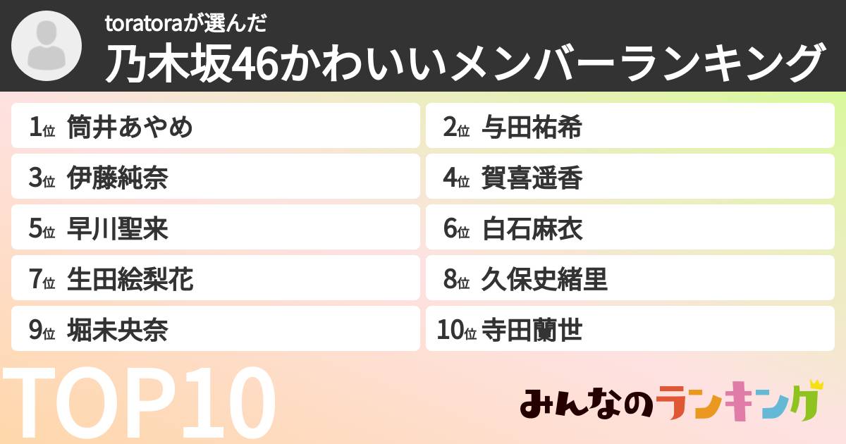 toratoraさんの「乃木坂46かわいいメンバーランキング」