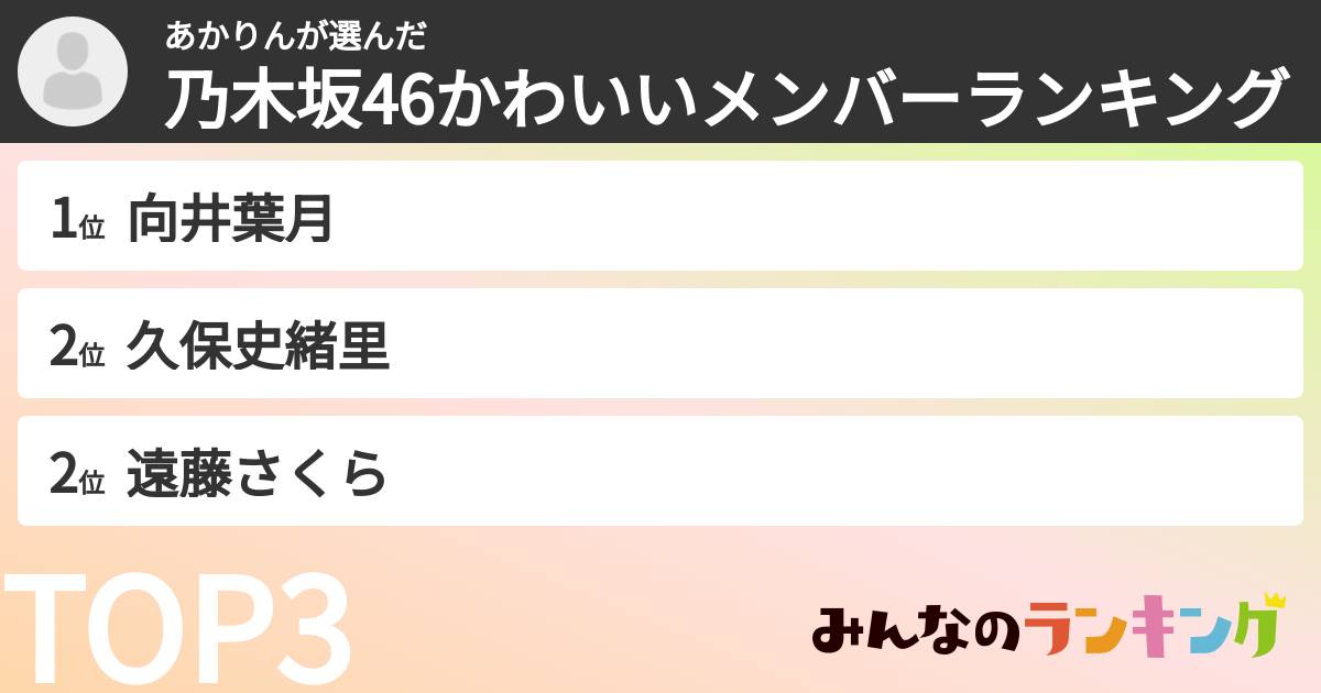 あかりんさんの「乃木坂46かわいいメンバーランキング」