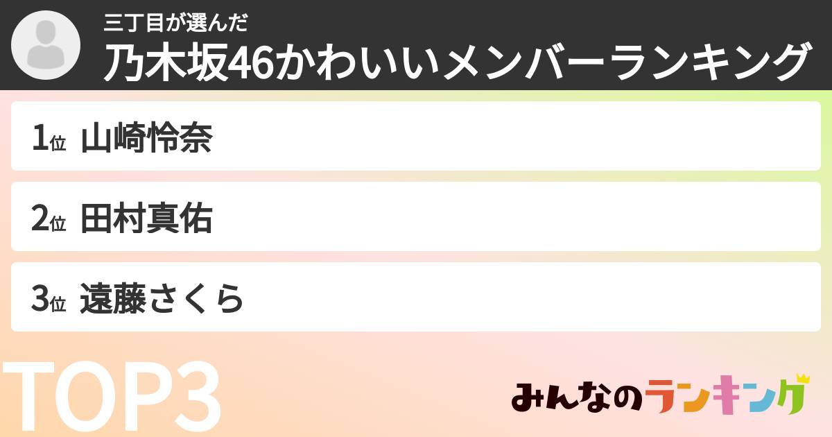 三丁目さんの「乃木坂46かわいいメンバーランキング」