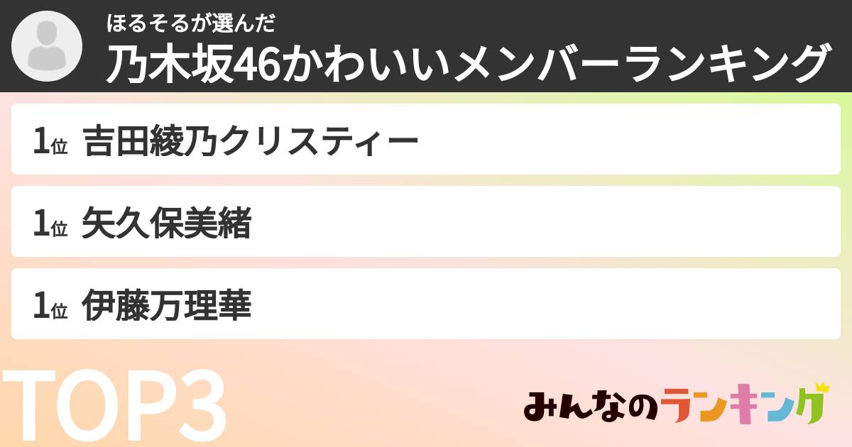 ほるそるさんの「乃木坂46かわいいメンバーランキング」