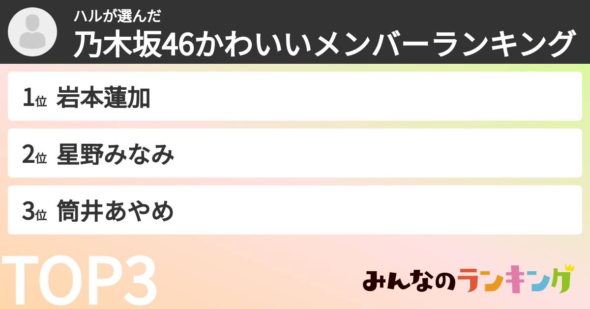 ハルさんの「乃木坂46かわいいメンバーランキング」