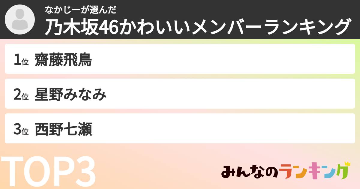 なかじーさんの「乃木坂46かわいいメンバーランキング」