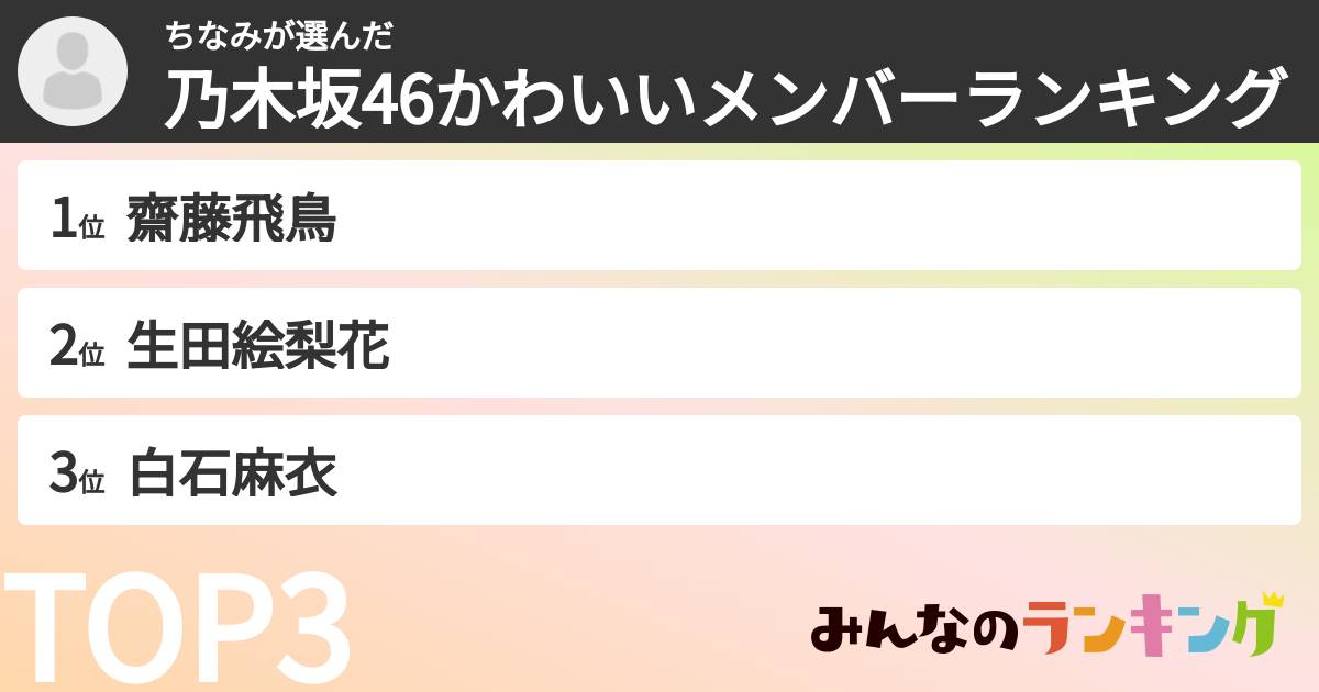 ちなみさんの「乃木坂46かわいいメンバーランキング」