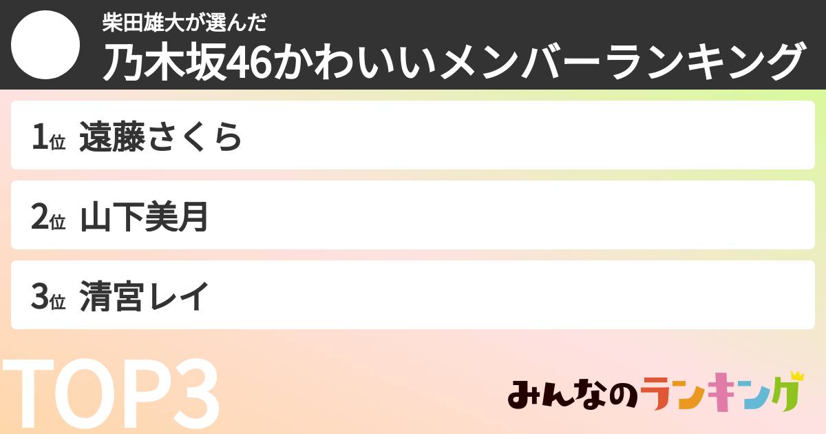 柴田雄大さんの「乃木坂46かわいいメンバーランキング」