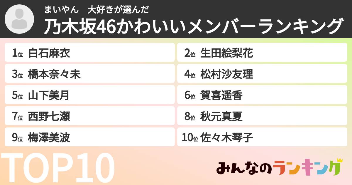 まいやん 大好きさんの「乃木坂46かわいいメンバーランキング」