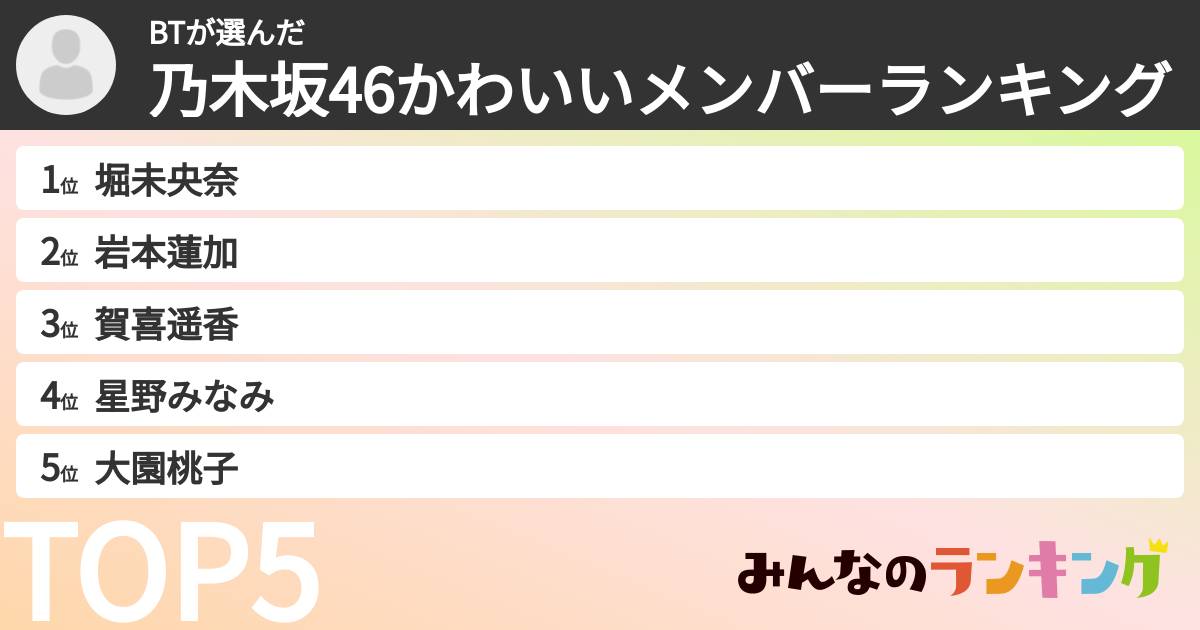 BTさんの「乃木坂46かわいいメンバーランキング」
