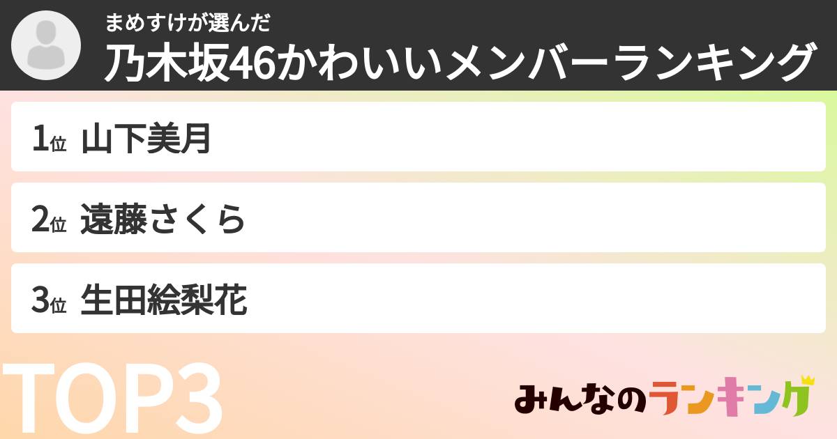まめすけさんの「乃木坂46かわいいメンバーランキング」