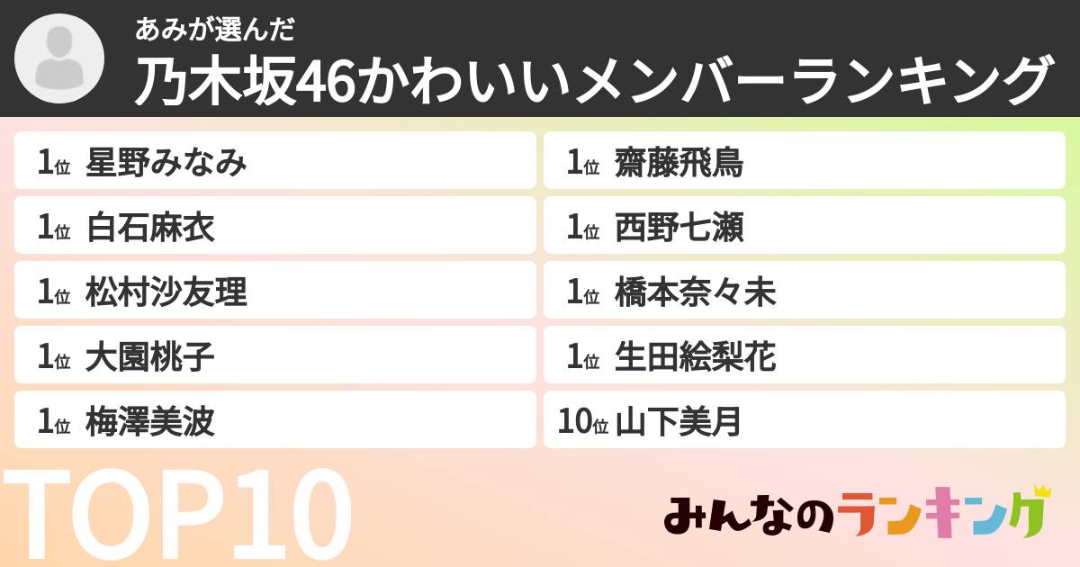 あみさんの「乃木坂46かわいいメンバーランキング」