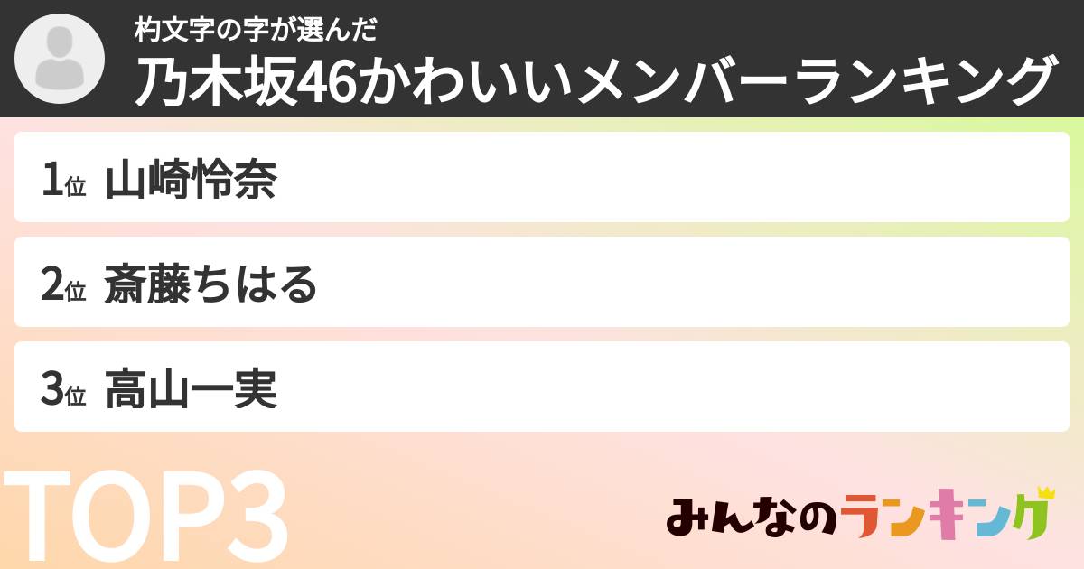 杓文字の字さんの「乃木坂46かわいいメンバーランキング」