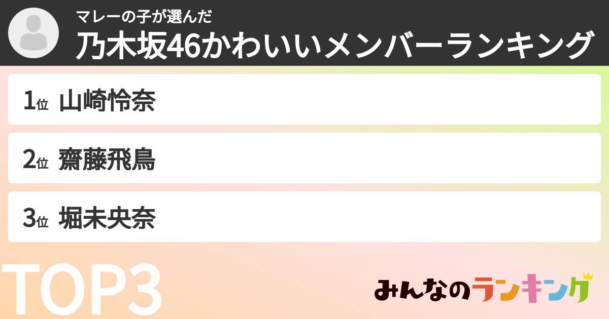 マレーの子さんの「乃木坂46かわいいメンバーランキング」