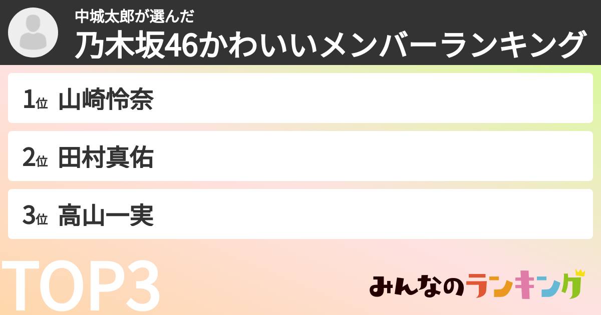 中城太郎さんの「乃木坂46かわいいメンバーランキング」
