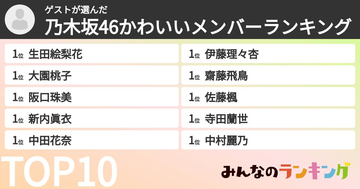 ゲストさんの「乃木坂46かわいいメンバーランキング」