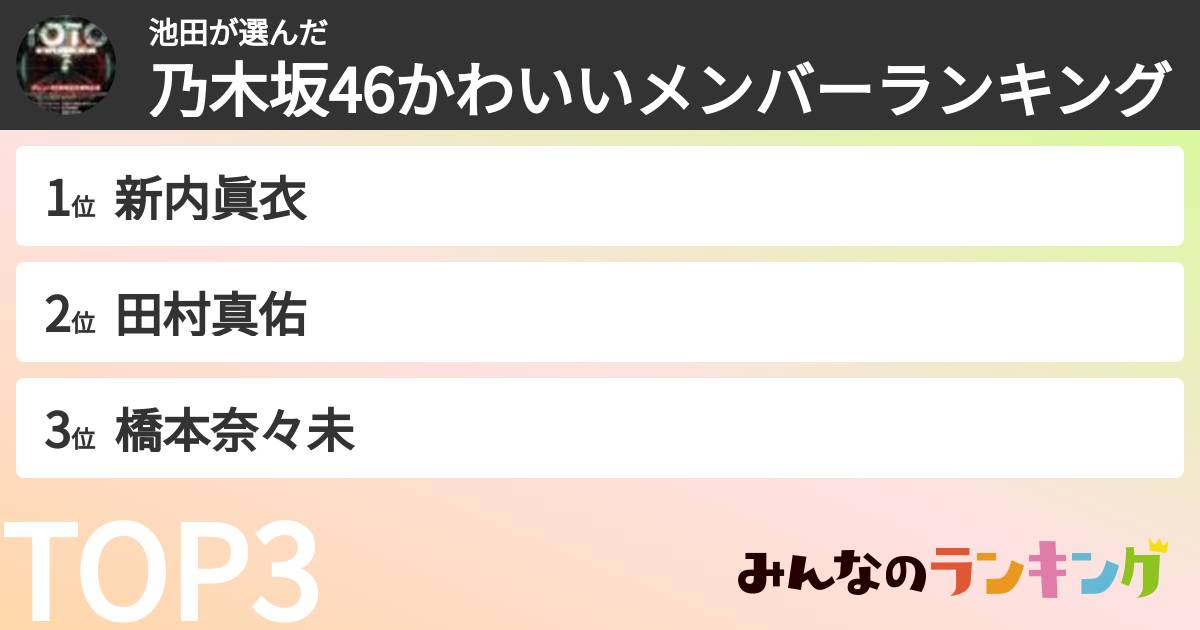 池田さんの「乃木坂46かわいいメンバーランキング」