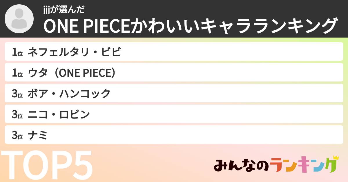 jjjさんの「ONE PIECEかわいいキャラランキング」