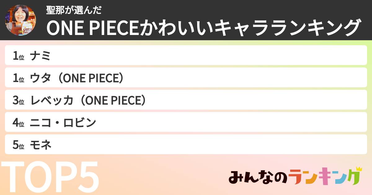 聖那さんの「ONE PIECEかわいいキャラランキング」