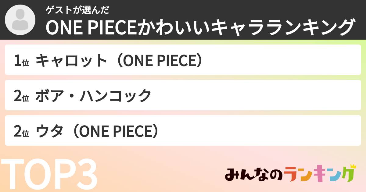 ゲストさんの「ONE PIECEかわいいキャラランキング」