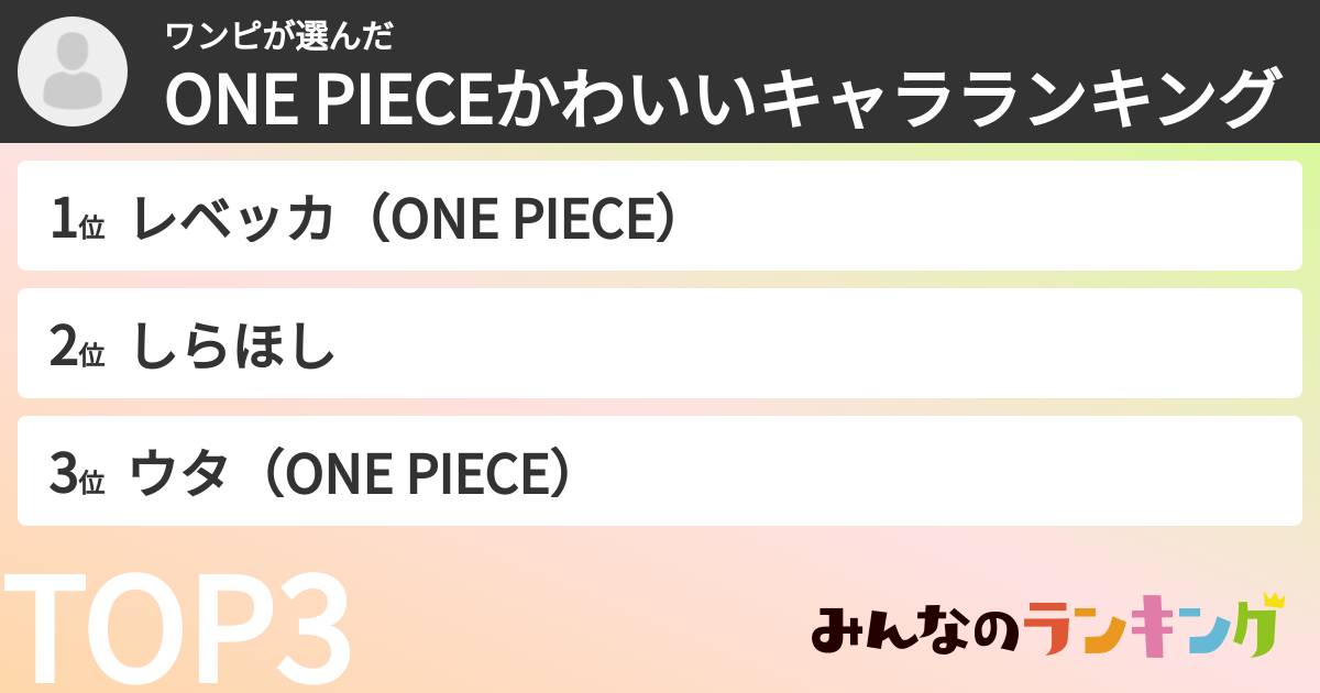 ワンピさんの「ONE PIECEかわいいキャラランキング」