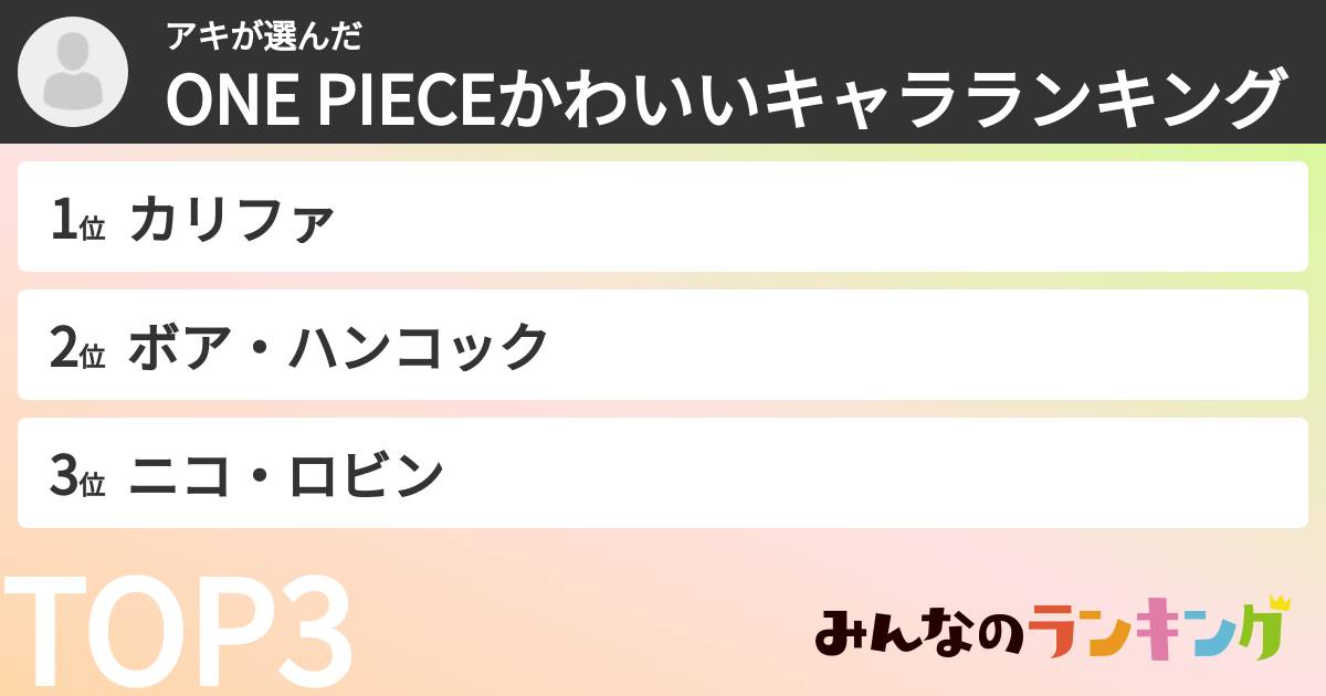 アキさんの「ONE PIECEかわいいキャラランキング」