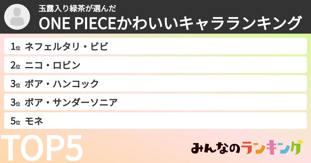 玉露入り緑茶さんの「ONE PIECEかわいいキャラランキング」