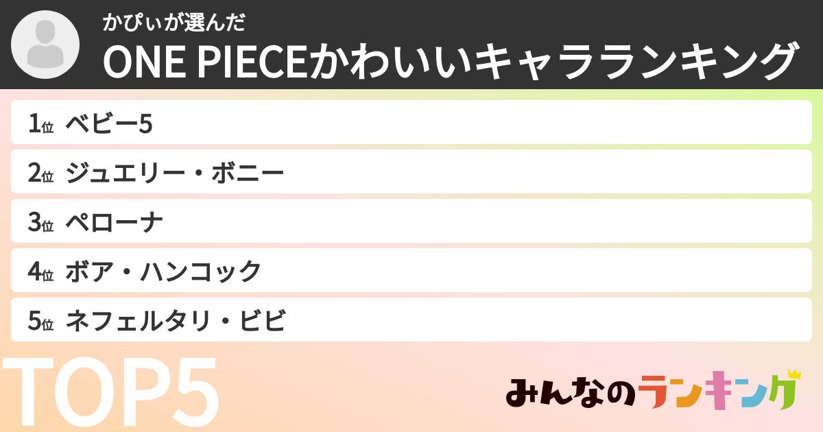 かぴぃさんの「ONE PIECEかわいいキャラランキング」