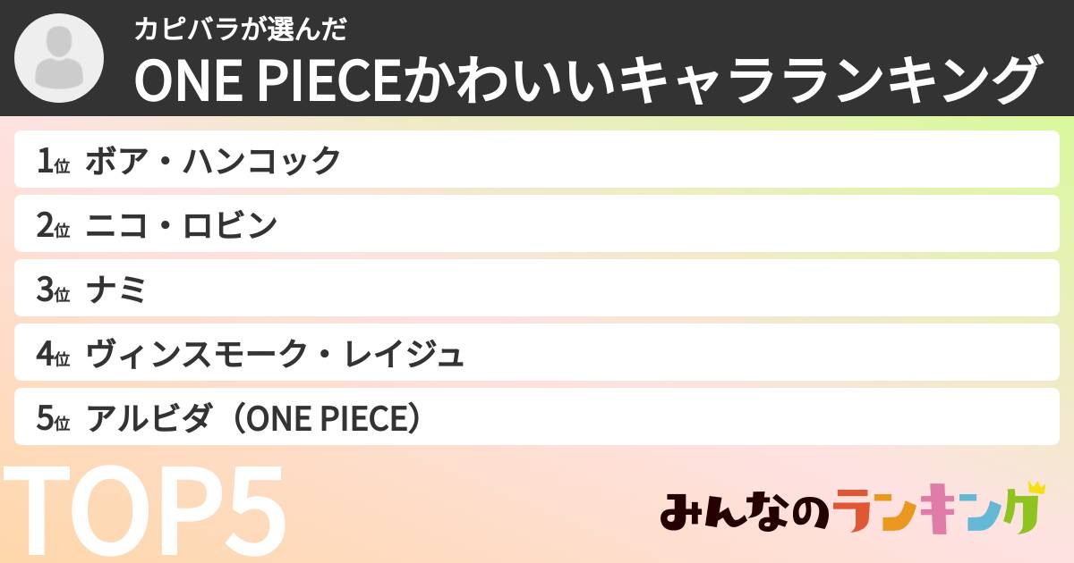 カピバラさんの「ONE PIECEかわいいキャラランキング」