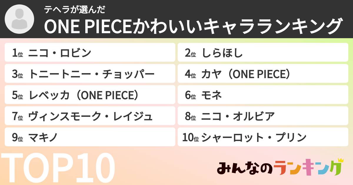テヘラさんの「ONE PIECEかわいいキャラランキング」