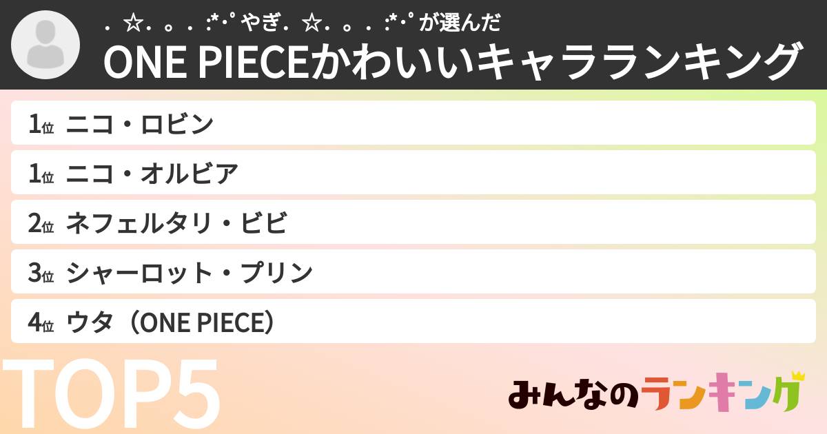 ．☆．。．:*･ﾟやぎ．☆．。．:*･ﾟさんの「ONE PIECEかわいいキャラランキング」