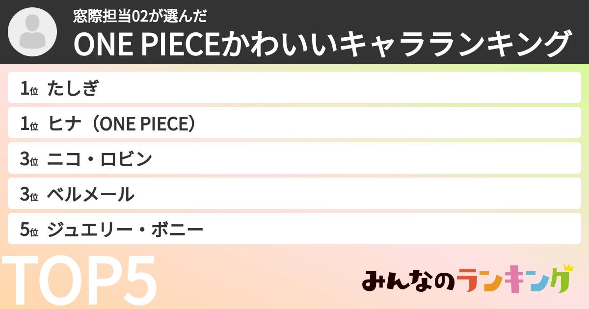 窓際担当02さんの「ONE PIECEかわいいキャラランキング」