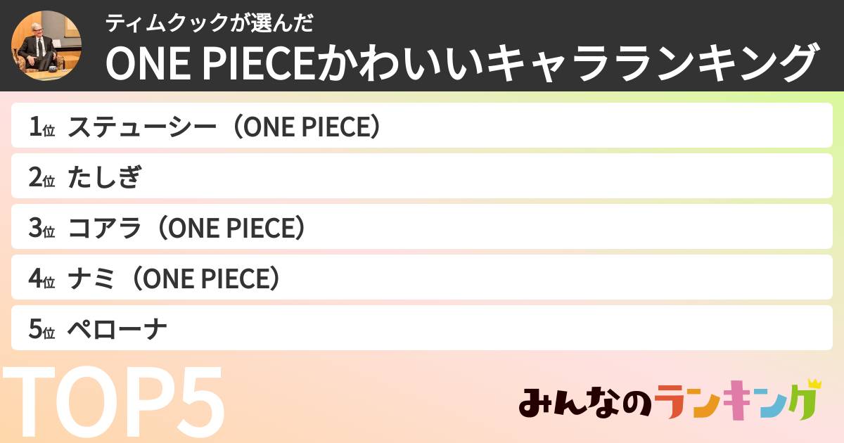 ティムクックさんの「ONE PIECEかわいいキャラランキング」