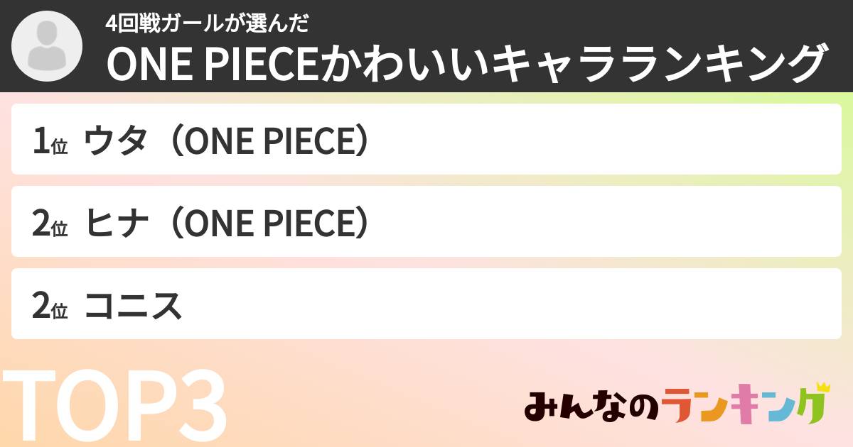 4回戦ガールさんの「ONE PIECEかわいいキャラランキング」