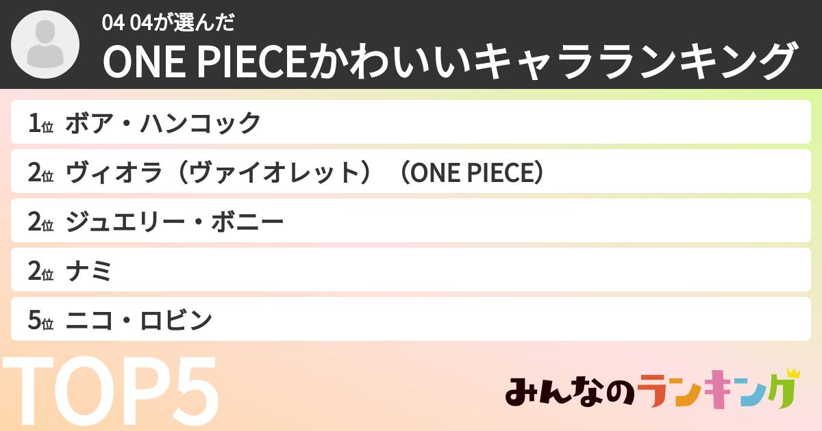 04 04さんの「ONE PIECEかわいいキャラランキング」