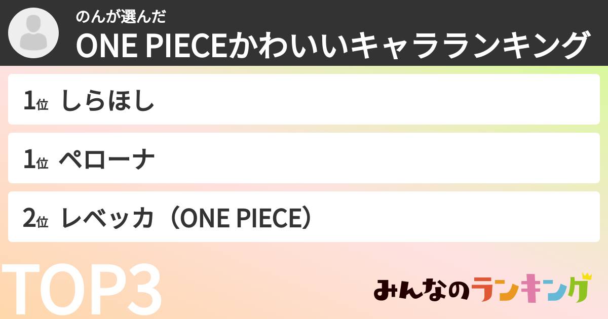 のんさんの「ONE PIECEかわいいキャラランキング」