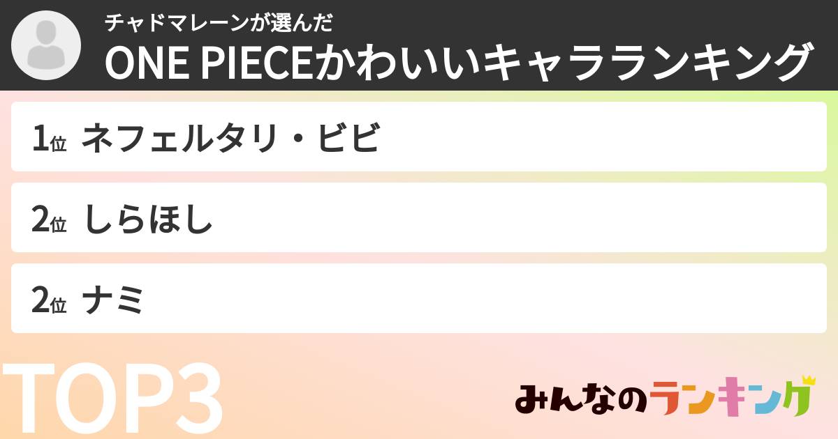 チャドマレーンさんの「ONE PIECEかわいいキャラランキング」
