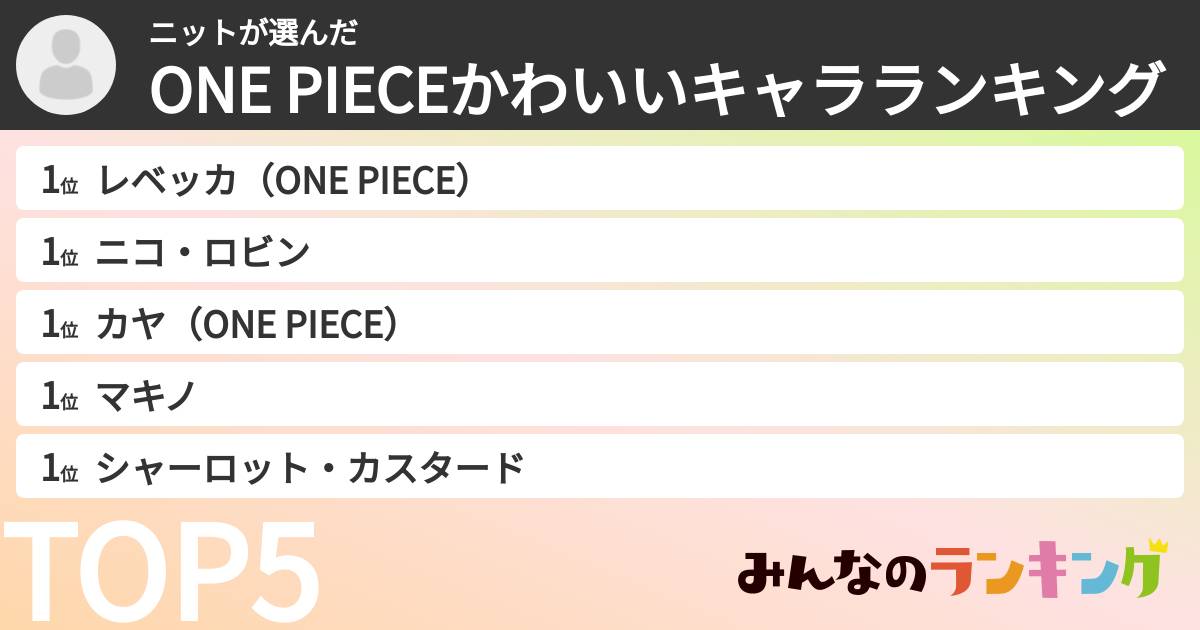 ニットさんの「ONE PIECEかわいいキャラランキング」