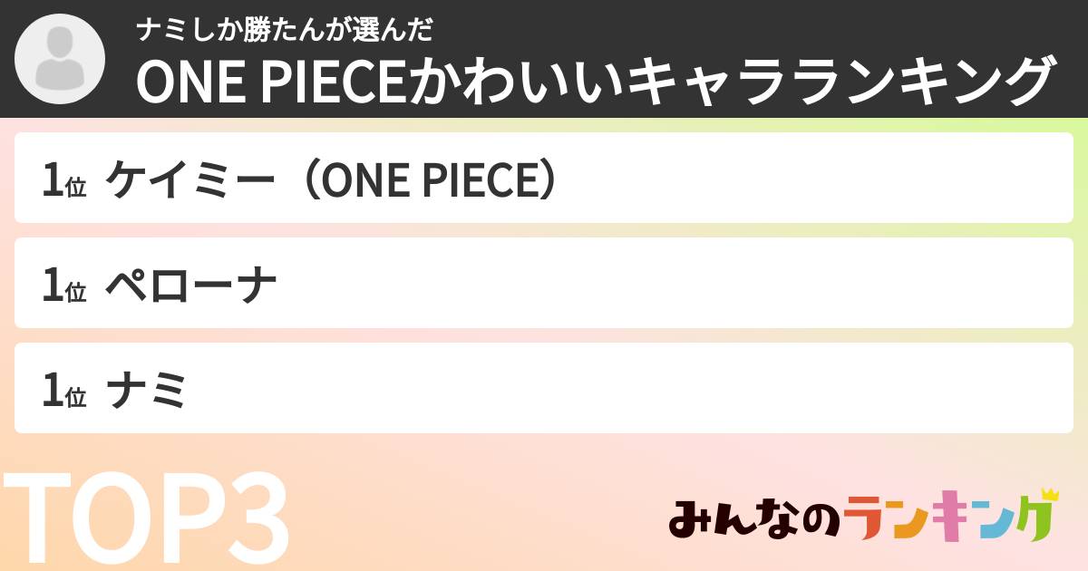 ナミしか勝たんさんの「ONE PIECEかわいいキャラランキング」
