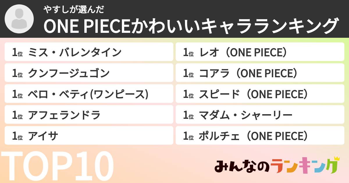 やすしさんの「ONE PIECEかわいいキャラランキング」