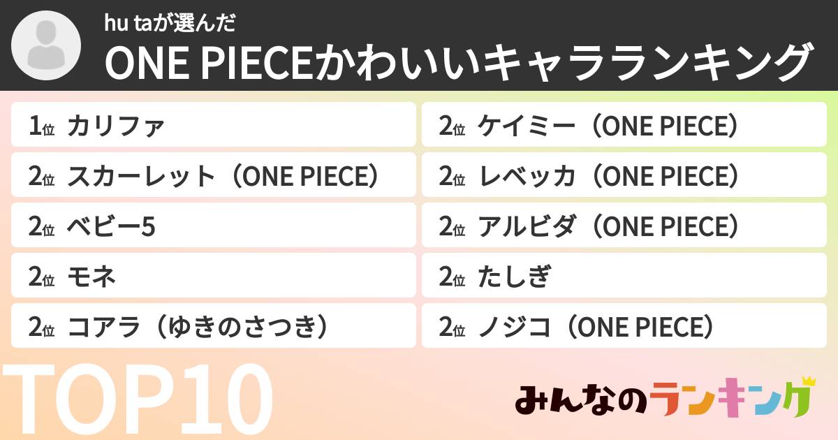 hu taさんの「ONE PIECEかわいいキャラランキング」