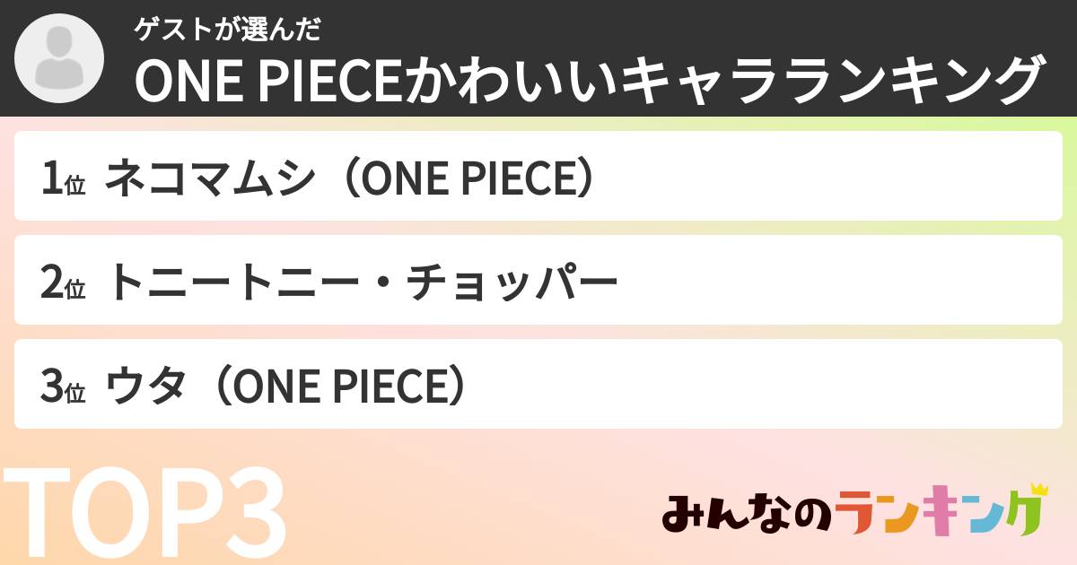 ゲストさんの「ONE PIECEかわいいキャラランキング」