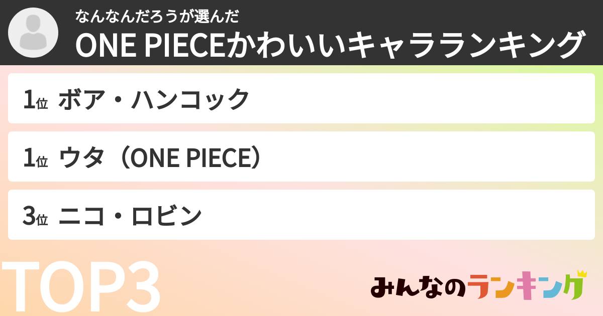 なんなんだろうさんの「ONE PIECEかわいいキャラランキング」