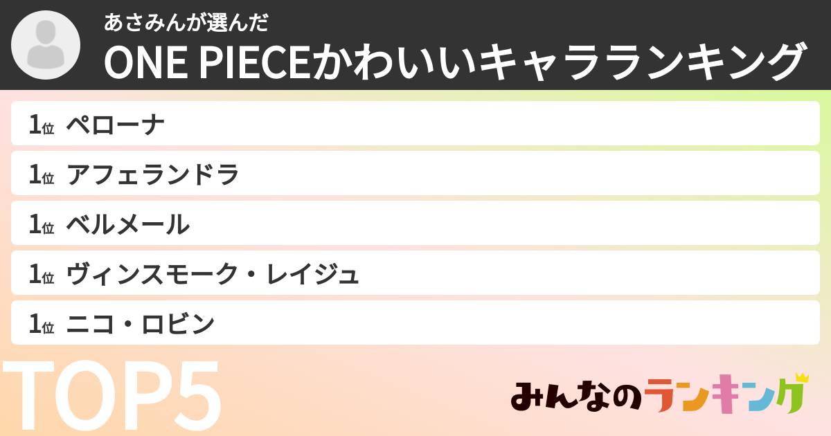 あさみんさんの「ONE PIECEかわいいキャラランキング」