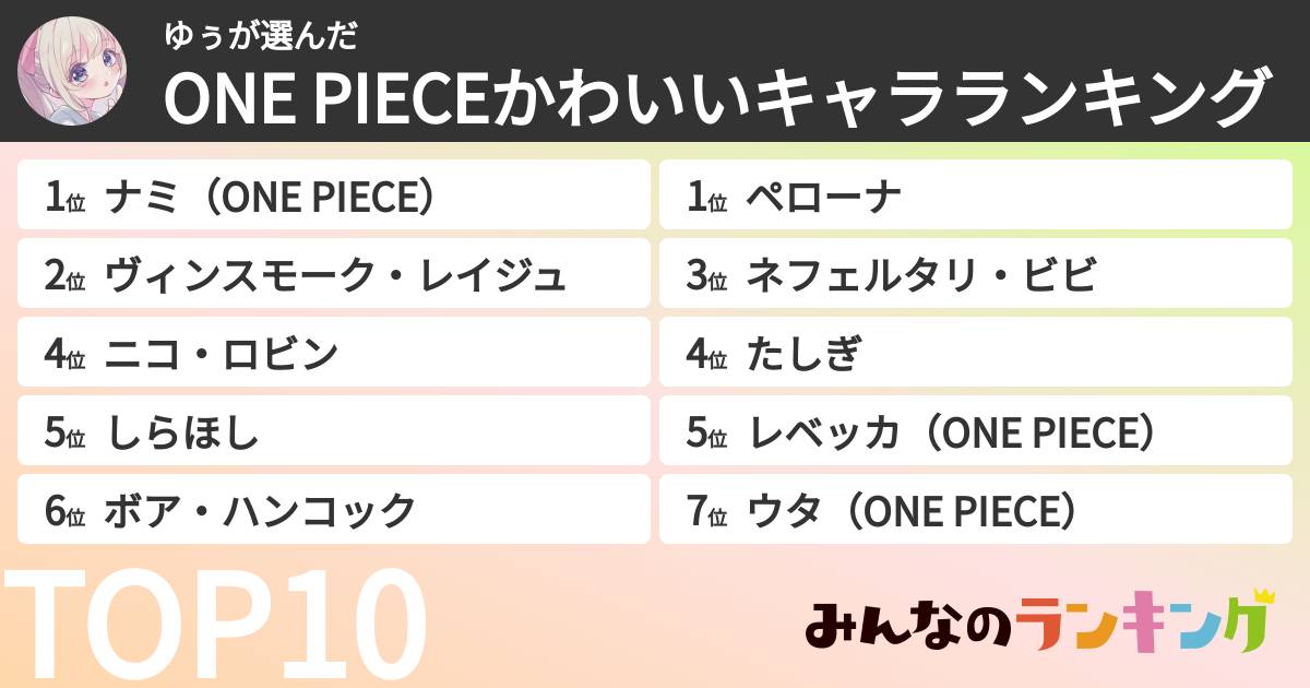 ゆぅさんの「ONE PIECEかわいいキャラランキング」